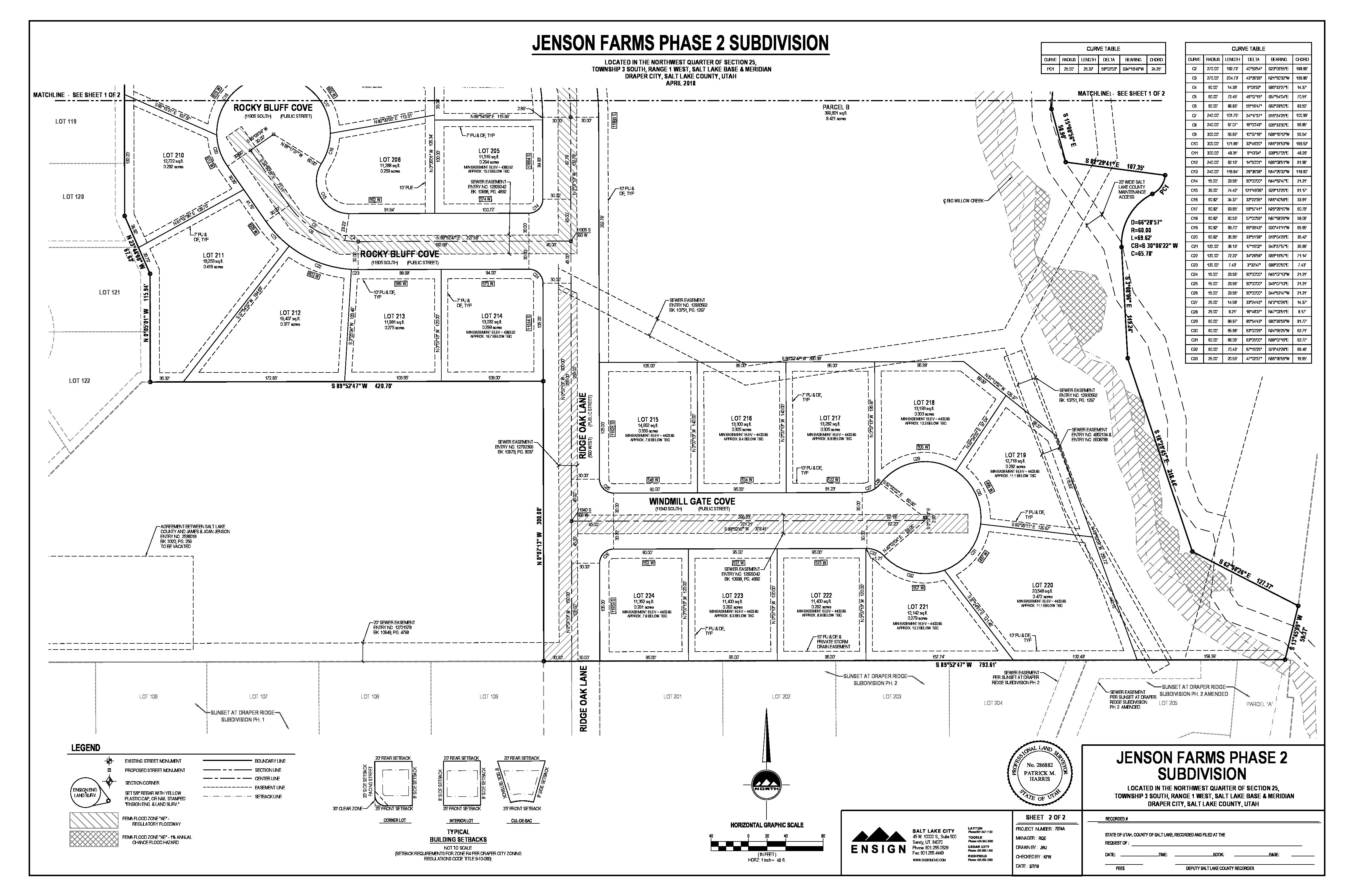 Jensen Farms plat phase 2 | Save Thousands With Communnie.